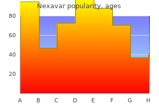 buy cheap nexavar 200 mg on-line