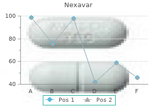 discount nexavar 200mg otc