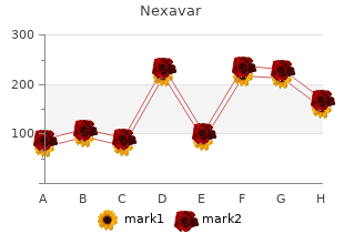 200mg nexavar with mastercard