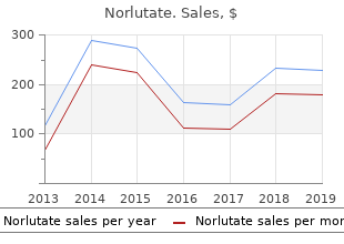 generic norlutate 5 mg visa
