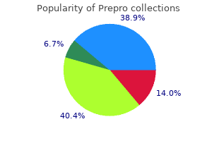 buy 1mg prepro fast delivery