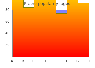 cheap 1mg prepro with amex