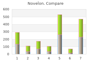 order novelon 30 mcg fast delivery