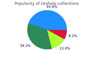 buy 15g orahelp overnight delivery