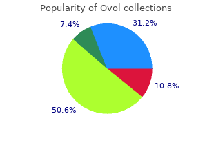 ovol 15ml without a prescription