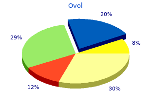 buy 15ml ovol overnight delivery