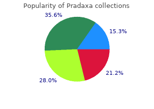 buy generic pradaxa 110 mg