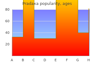 buy pradaxa 110mg with mastercard