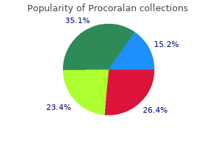 buy procoralan 5mg lowest price