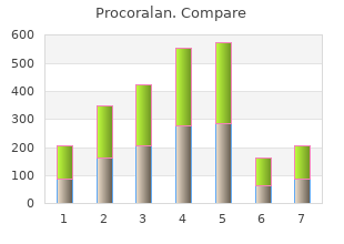 purchase procoralan 5 mg overnight delivery