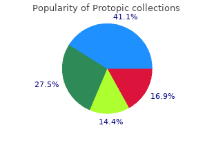 discount protopic 10g without a prescription