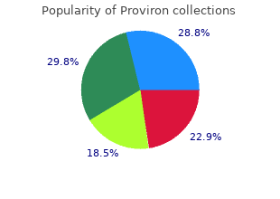 generic 25 mg proviron