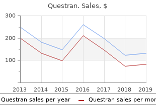 buy questran 4 gm online