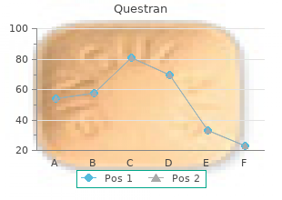 cheap questran 4 gm without a prescription