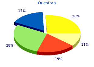 buy generic questran 4gm