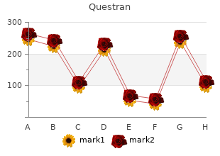 generic questran 4 gm visa