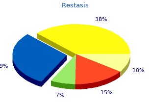 order restasis 3ml