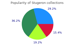 stugeron 25mg discount