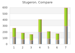 purchase stugeron 25 mg online