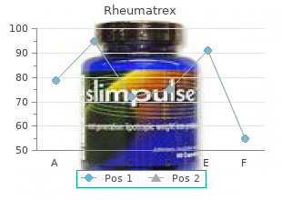 trusted 10mg rheumatrex