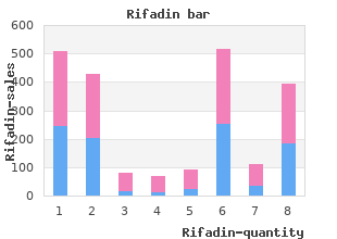 buy rifadin 150 mg otc