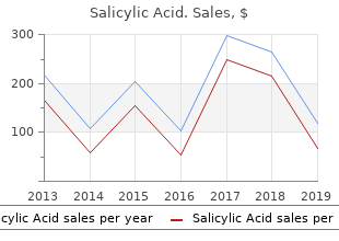 buy salicylic acid 50g low cost