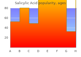 order salicylic acid 50g without a prescription