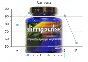 cheap samsca 15 mg free shipping
