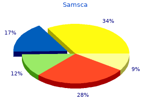 cheap samsca 15mg without prescription