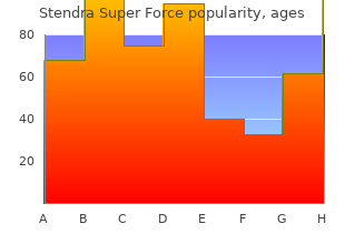 stendra super force 30 mg visa