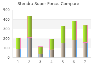 discount stendra super force 30 mg visa