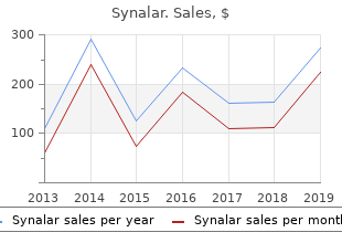 order synalar 20g visa