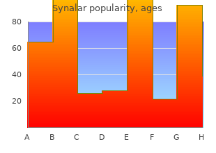 discount synalar 20g on-line