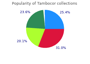 generic tambocor 100mg