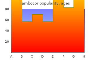 discount tambocor 50mg free shipping