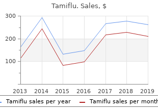 discount 75 mg tamiflu otc