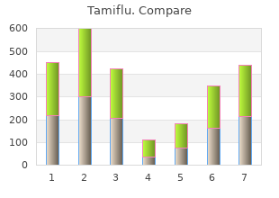 discount 75mg tamiflu overnight delivery