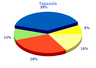 purchase 5 mg tapazole amex