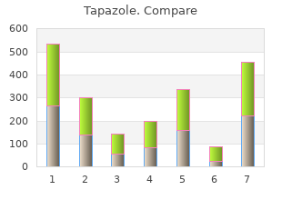 order 5 mg tapazole mastercard