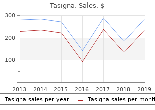 purchase 200mg tasigna mastercard