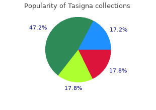 safe tasigna 200mg