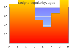 generic tasigna 200mg line