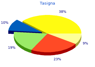 buy 200mg tasigna