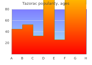 order 20g tazorac with amex