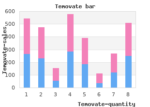 cheap 15g temovate with mastercard