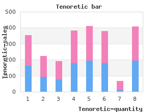 discount tenoretic 100mg otc