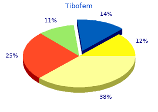 buy 2.5mg tibofem fast delivery