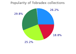 tobradex 10 ml sale