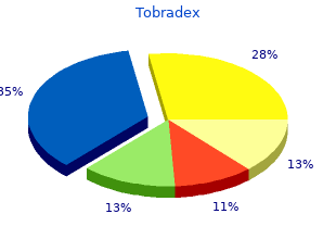 tobradex 10 ml overnight delivery