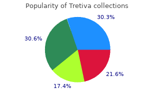 buy tretiva 10mg fast delivery